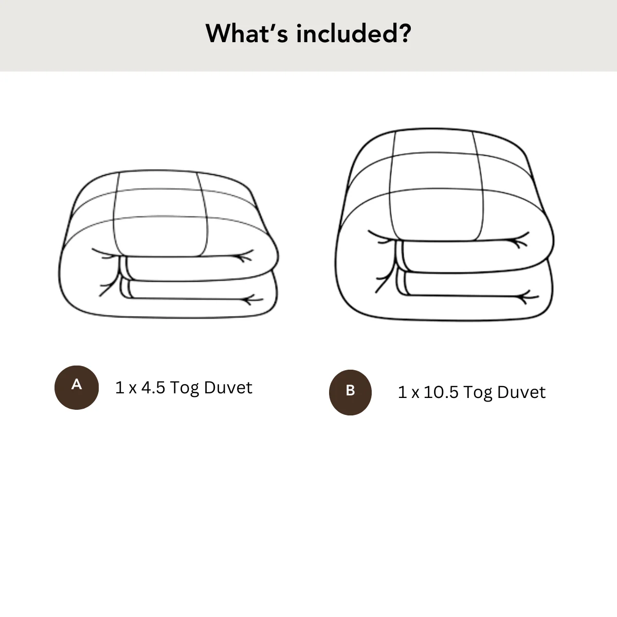 Premium Hungarian Goose Down Duvet - 15 Tog (4.5 Tog + 10.5 Tog) - Image 3